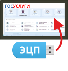 ЭЦП для портала Госуслуг